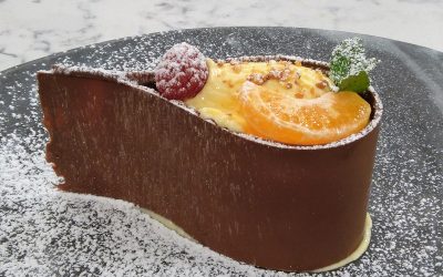 Lágrimas de chocolate